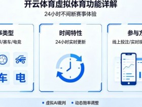 【EPCP扑克】详解开云体育的虚拟体育功能:24小时不间断的赛事