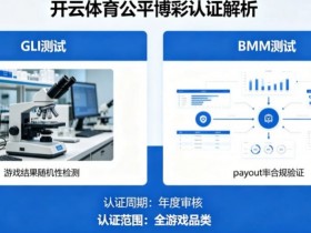 【EPCP扑克】解析开云体育的公平博彩认证(如GLI或BMM测试)