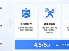 【EPCP扑克】从关注结果到关注过程:数字体育时代用户行为的三年变化