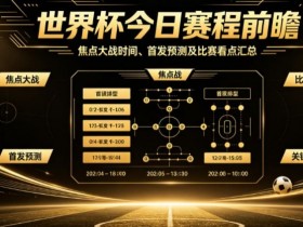 【EPCP扑克】2026世界杯小组赛收官日:当赛程进入刺刀见红的时刻
