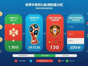 【EPCP扑克】2026博览会赛事进入白热化:积分榜拉锯战开启,三大变量决定出线命运