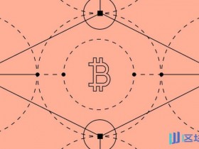 【EPCP扑克】Coldcard硬件钱包安全事件:逾1778枚BTC被盗,自托管信任遭遇考验