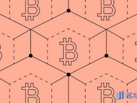 【EPCP扑克】Galaxy Research:比特币底部已现,当前是具吸引力的买入持有时点